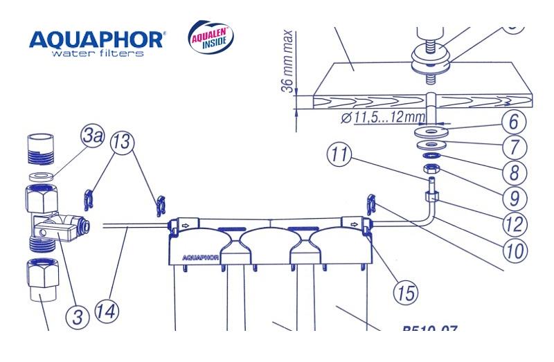 Máy Lọc Nước Aquaphor Trio Fe